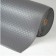 Tapis antifatigue Usage intensif - Milieu sec